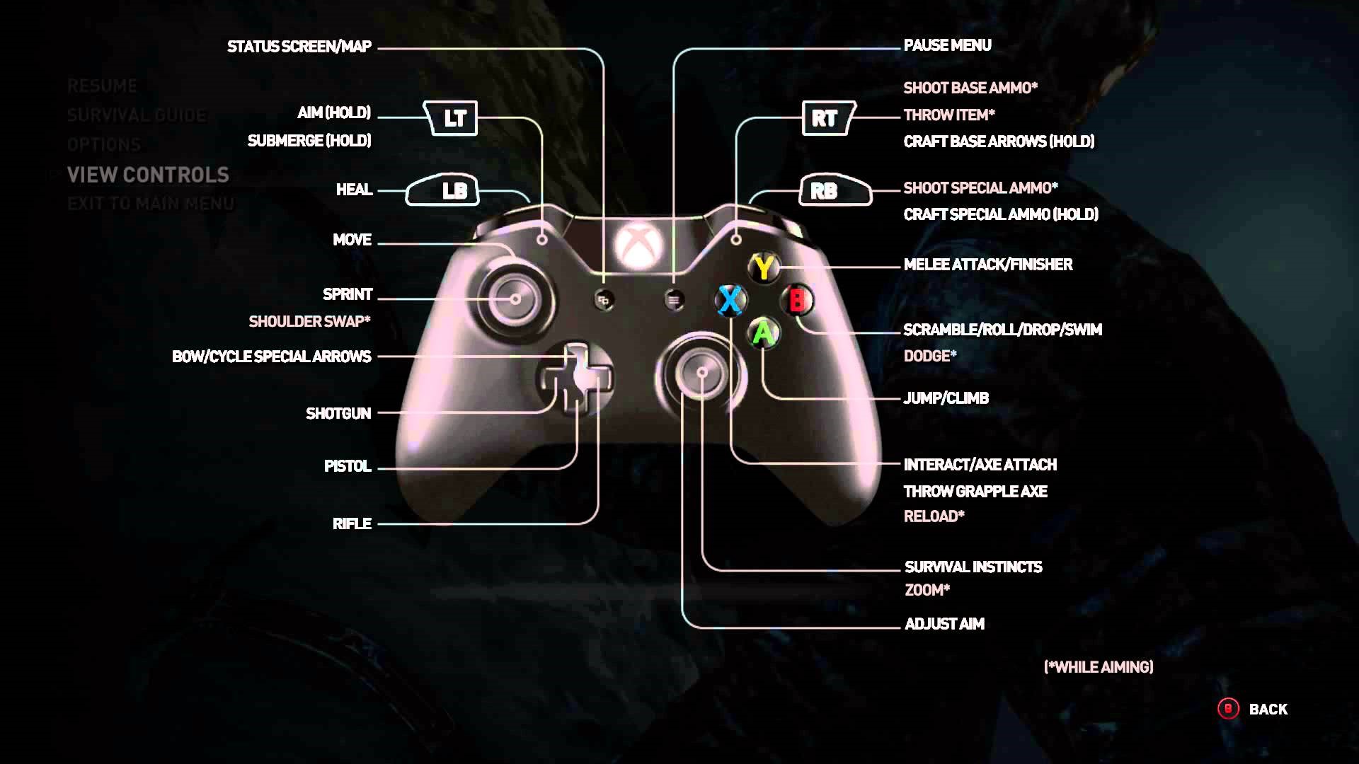 Xbox Controls Tutorial - Bing images